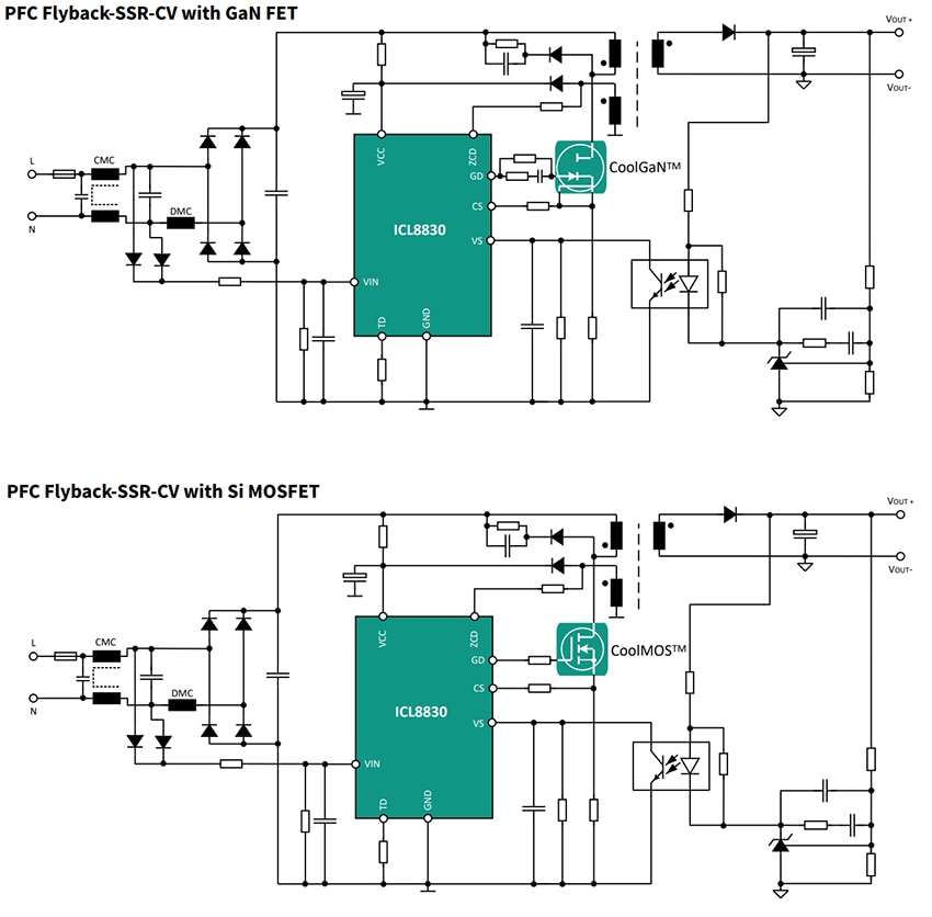 アプリケーション回路図 - Infineon Technologies ICL8830 シングル段PFCフライバックコントローラ